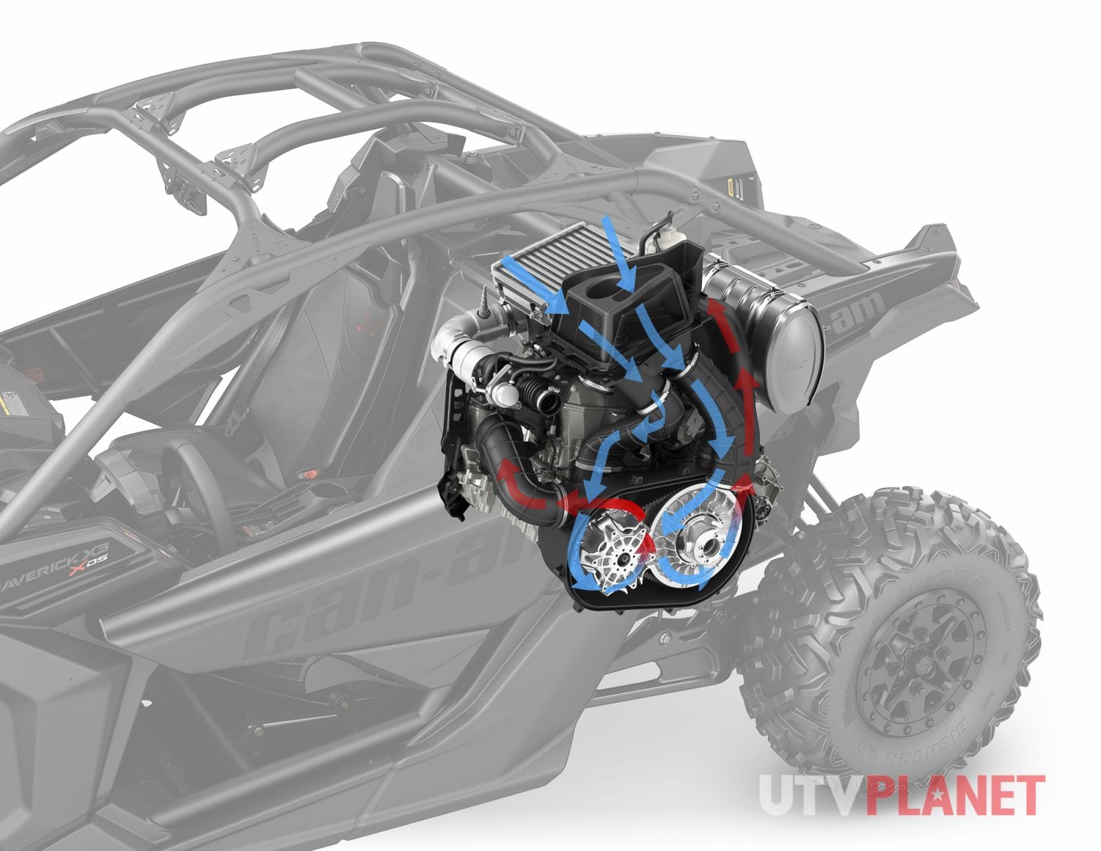 2017_Maverick X3 X ds_Airflow dynamics_Transmission