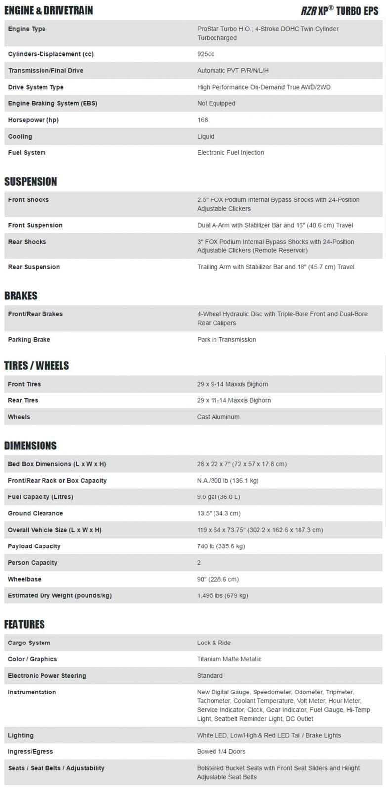 rzr-xp-turbo-eps-specs